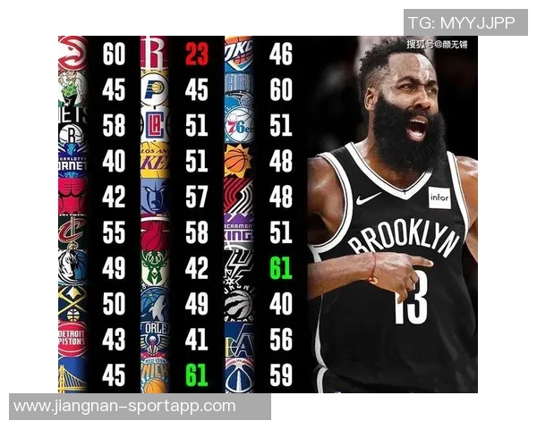 名嘴分析雷霆交易前景认为只有引进鹈鹕墨菲才有可能进行交易 名嘴分析雷霆交易前景认为只有引进鹈鹕墨菲才有可能进行交易