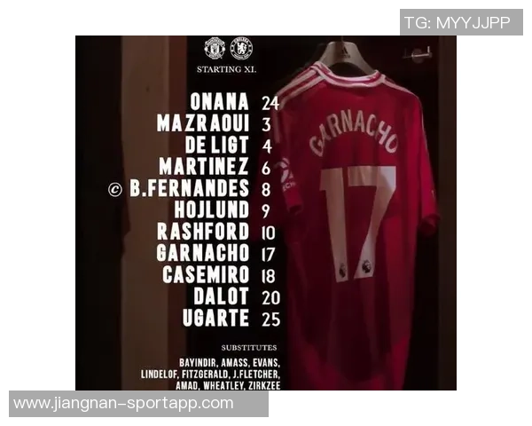 曼联计划明夏引进新中场乌加特或替代卡塞米罗离队 曼联计划明夏引进新中场乌加特或替代卡塞米罗离队